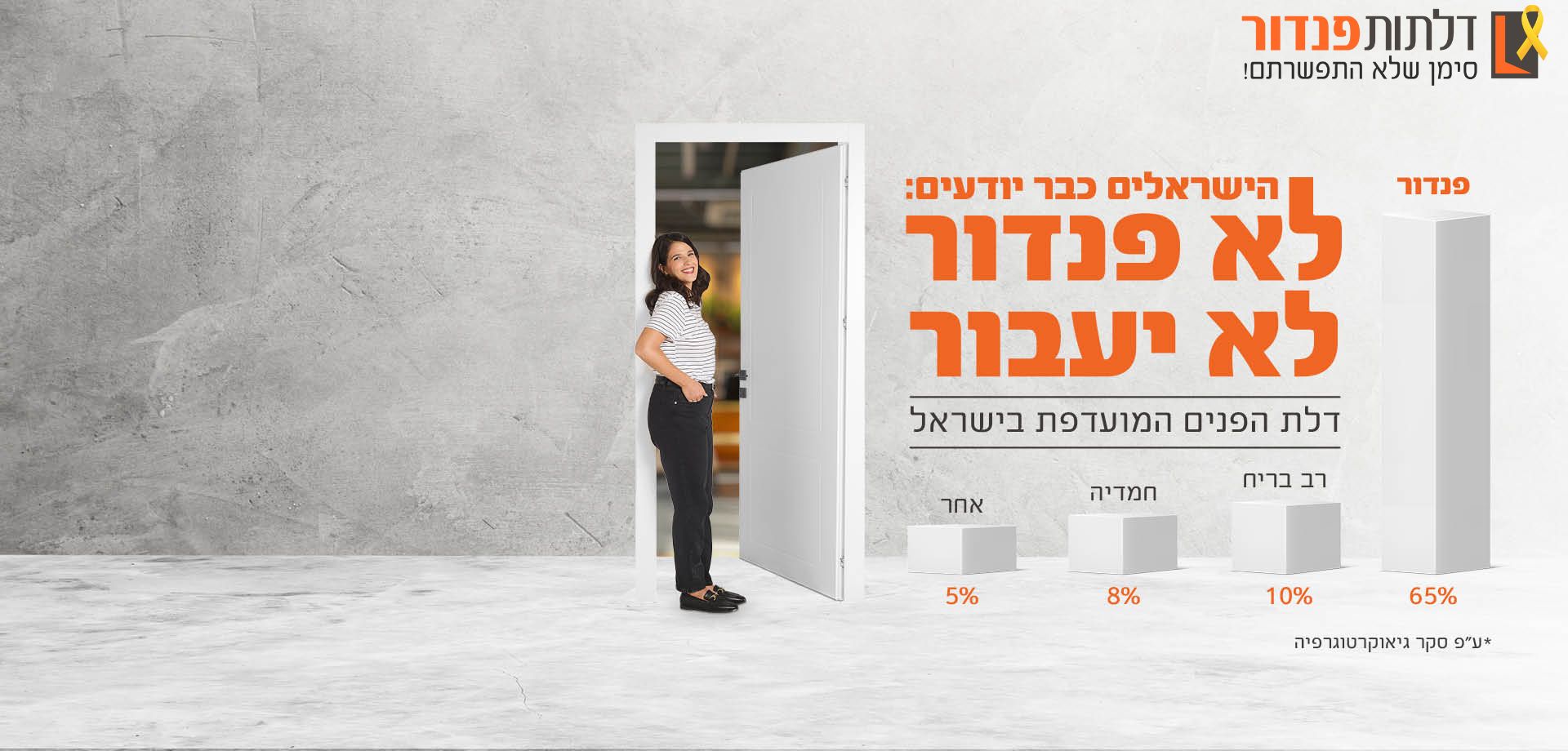 טופס מילוי פרטים לחזרת נציג